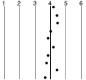 Normal Ringing